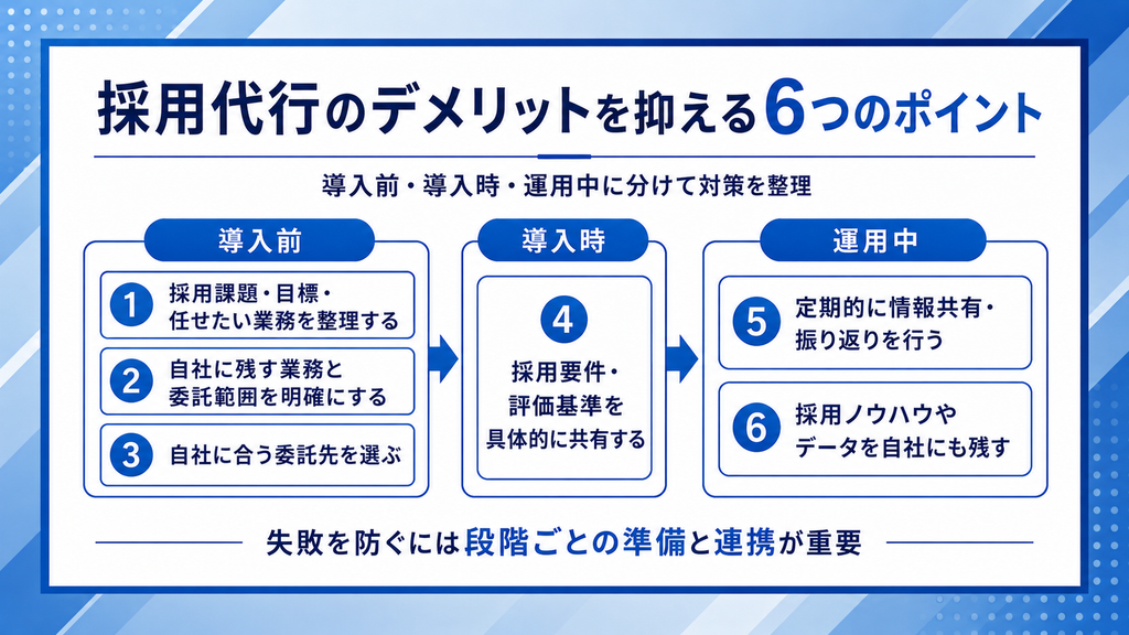 採用代行のデメリットを回避する6つのポイント